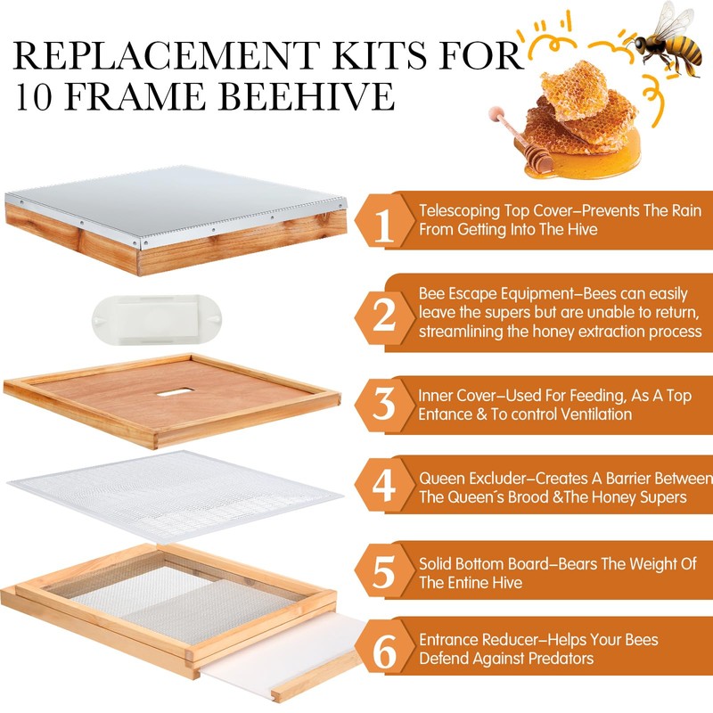 DoubleFill 8 Pcs Beehive Parts Kit for 10 Frame Bee