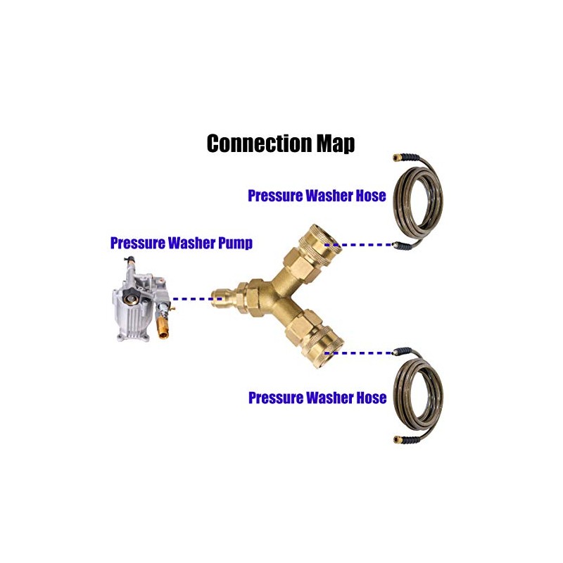 Tool Daily Pressure Washer Tee, Splitter Coupler, Quick Connect Two