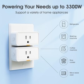 【with Type-C Insertion Port】Smart Plug with WiFi+RF433, 15A Smart Outlet Compatible with Alexa, Google Home, Smart Socket with APP Remote Control Timer Memory Function and Fluorescent Strip Design