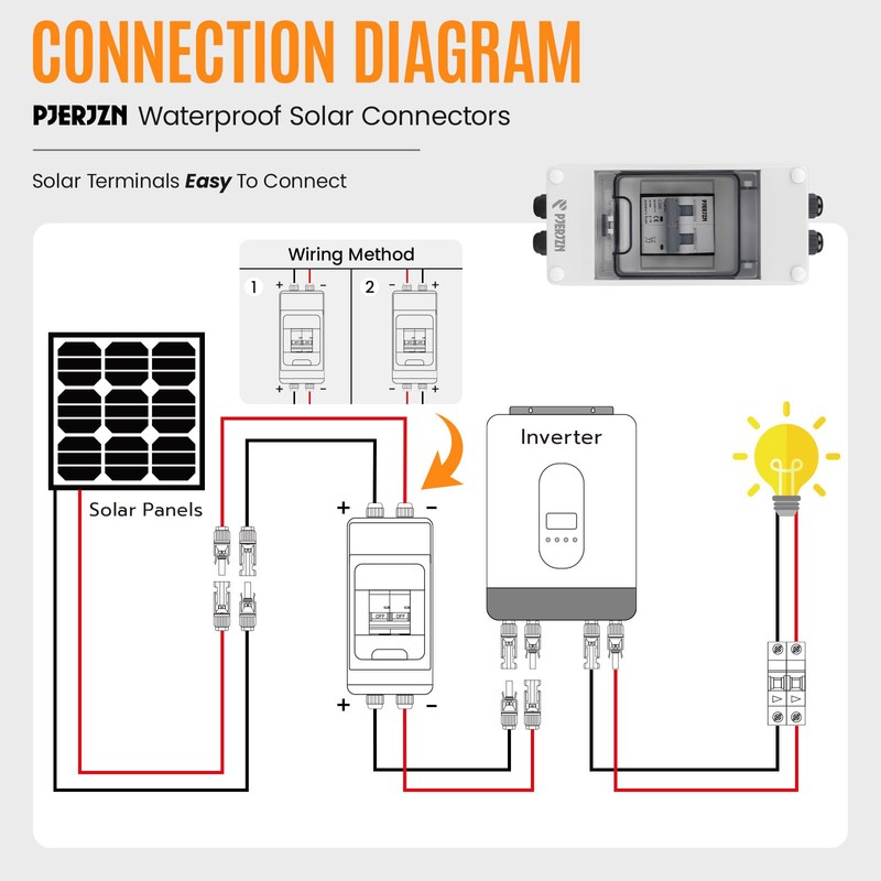 Pjerjzn Solar Panels Disconnect Switch 30A 1000VDC PV Shut Off
