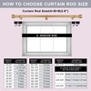 Lwiiom Heavy Duty Curtain Rods,1 1/4" Large Diameter Premium Nonadjustable