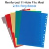 A4 File Dividers 5 Part Plastic Filing Subject Dividers (5