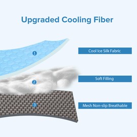 Dog Cooling Mat - 40" x 28" Washable Instant Cooling Pet Pad for Dogs & Cats, Pet Sleeping Bed for Indoor Outdoor in Summer, Portable Non-Toxic Kennel Puppy Crate Pad, Blue (M(25'' x 20''))