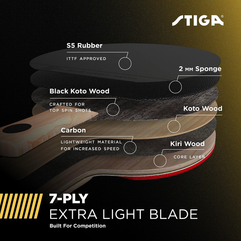 STIGA Carbon+ Bundle Ping Pong Paddle Set – 7-ply Extra