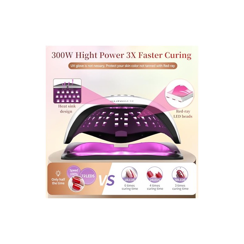 UV Lamp for Gel Nails, Professional Nail 300 W UV
