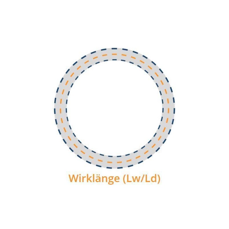 V-Ribbed Belt 5 PJ 610 Top Industrial Parts