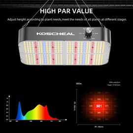 KOSCHEAL Grow Light Full Spectrum,Dimmable Grow Lights for Indoor Plants with Daisy Chain,Hydroponics,Greenhouse,Seed Starting,Herbs Growing (KC800)
