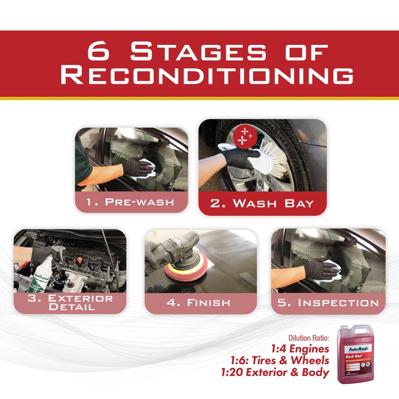 Auto Magic Red Hot All-Purpose Cleaner - Heavy-Duty Cleaner for