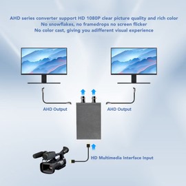 4K HDMI to AHD Converter, 1 in 2 Out HD 720P 1080P Coaxial Conversion Loop Through Output Converter Adapter, for Monitor HDTV DVRs