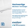 Softsan Protect Plus Mattress Cover Mite-Proof 90 x 200 x