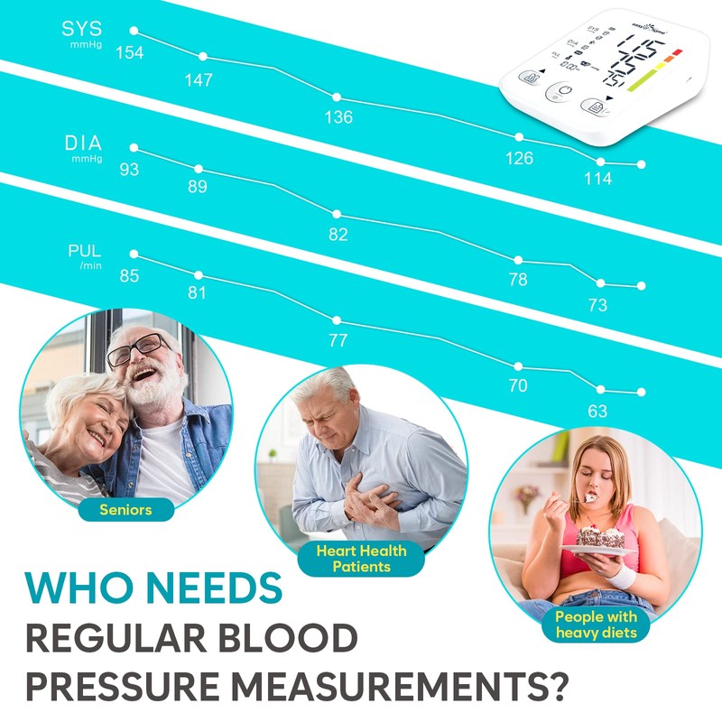 Blood Pressure Monitor for Home Use: Large Cuff Easy@Home Bluetooth