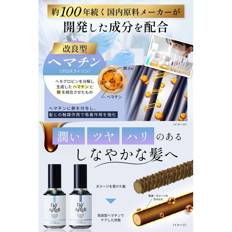 Hair Oil Treatment Non-Rinsing Men's Hair