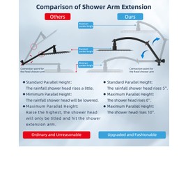 Hibbent All Metal Shower Head,10'' High Pressure Rain Shower Head/Handheld Showerhead Combo, 16'' Adjustable Arc-shaped Shower Extension Arm, 7-Spray, 71'' Hose Adhesive Showerhead Holder, Matte Black