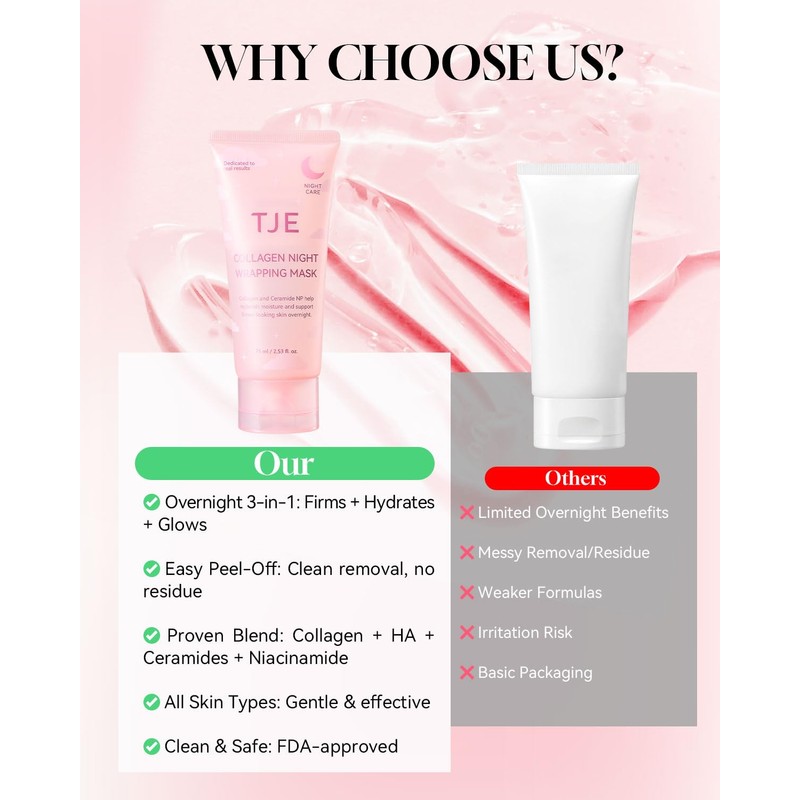 TJE Collagen Night Wrapping Mask, Collagen Peel Off Face Mask