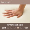 FoamRush 2" x 26" Diameter Premium Quality High Density Upholstery