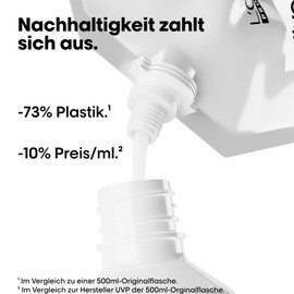 L'Oréal Professionnel Anti-Gelbstich Haarshampoo für weißes, graues & blondiertes Haar, Violett-Pigmente, Serie Expert, Silver Shampoo zum Nachfüllen,Refill, 500 ml