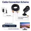 Yeung Qee 15m BNC video power cable security camera Cable