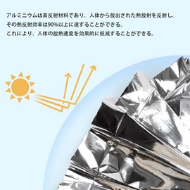 Aluminum Sheet, Aluminum Blanket, Disaster Preparedness Supplies, Lightweight, Portable, Cold Protection, Thermal Insulation Sheet, Thermal Carpet for Camping, Earthquake and Life Saving, Disaster