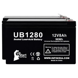 2-Pack 12V 8Ah UPS for APC NS 1250 Battery Replacement - Compatible with APC Back-UPS NS1250 Battery, BN1250G Surge Protector Backup RBC, 12 Volt 8 Amp 12V8Ah SLA Rechargeable Maintenance Free