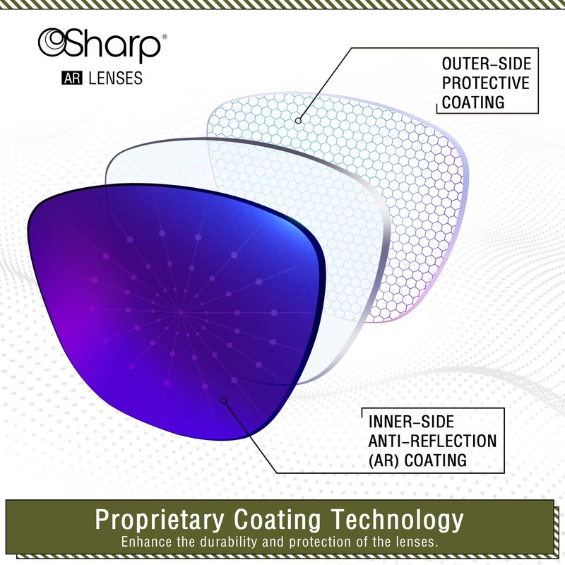 OSharp Performance Replacement Lenses for Bose Tenor Sunglasses - Chrome