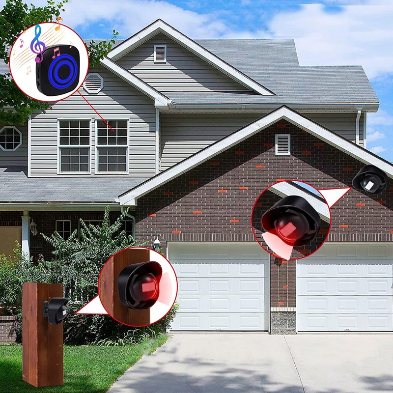 Motion Detector Sensor Alarm, SiegenPro Driveway Alarm Wireless, Home Security