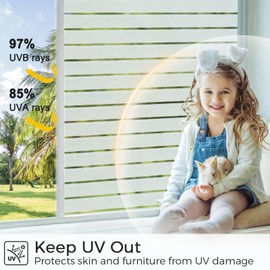 Coavas Window Privacy Film Frosted Glass Window Film Heat Blocking Window Cling Decorative Frosting Film Static Cling Vinyl Door Coverings Home Tint Blinds, 23.6 x 118.1 inch, Pure