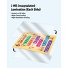 ZOCO – 6 Anger Control Strategies Poster – Calm Down