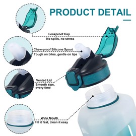 GEMFUL 2.2L Water Bottle with Measurements & Straw 74oz BPA-Free Leakproof Gym Bottle for Fitness Motivational Large Jug with Handle for Workout Sports Running