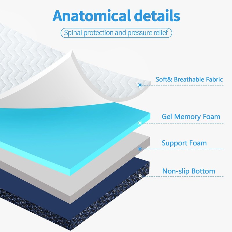 Folding Mattress Single,4 inch Memory Foam Tri Portable Trifold Mattress