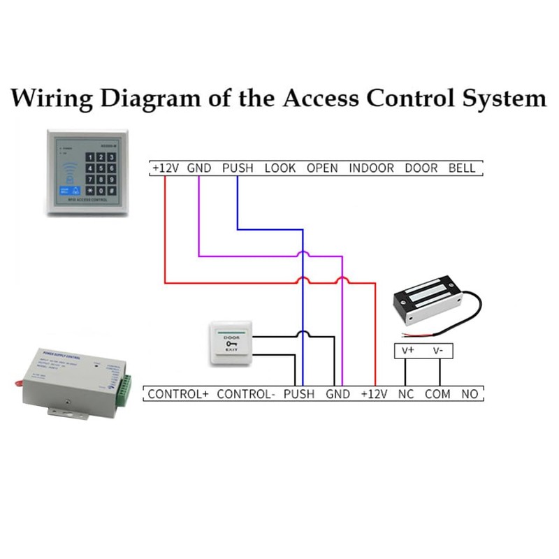 Electromagnetic Lock 130LBS 60KG Holding Force Electric Magnetic Door Lock
