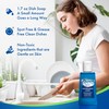Travel Laundry Detergent & Dish Soap | Terra Breeze 1-Shoppe
