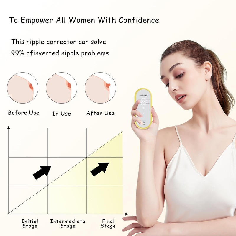 SKYWOT Electric Nipple Corrector for Flat or Inverted Nipples, Portable