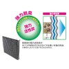 Air Conditioner Filter kuri-nfiruta-puremiamu Car PM2.5 5, Strong Activated Carbon,