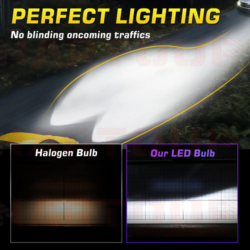 AQJ For Honda CBR600F4i 2001-2006 Motorcycle LED Headlight Kit H7