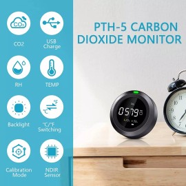 Simbow CO2 Monitor,Indoor Air Quality Monitor, Air Quality Detector Test CO2 Temp & RH