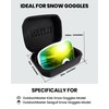 OutdoorMaster Ski Goggles Case, Hard EVA Snow Goggles Box, 18