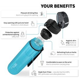 720°DGREE 'uberBottle' CrystalClear Water Bottle 1.5 L + Fruit Container, BPA-Free, Leak-Proof, Water Bottle for Gym, Fitness, Outdoor, Hiking, XL Tritan Sports Bottle: Large, Lightweight, Shockproof