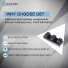 ECCPP Power Window Switch Fits for 2011-2013 for Infiniti G37
