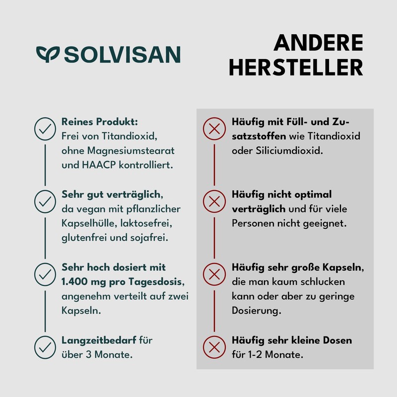 SOLVISAN L-Taurin Kapseln hochdosiert mit 1400 mg pro Tag -