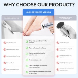 Drivox Electric Foot Callus Remover, 2-in-1 Rechargeable Portable Electric Foot File with 70pcs Sandpaper, Professional Pedicure Tools for Dead Skin, Hard Cracked, Dry Skin - Grey&Blue