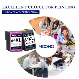 For HP 2 Pack 64 XL 64XL Black Color Ink for HP ENVY 7855 7858 6255 6258 7130 printers