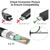 GizMac 5V 2A Micro USB Charger for ATT Cingular Flip
