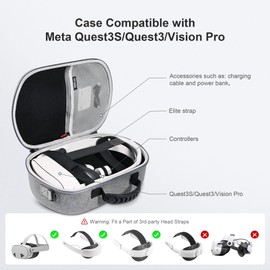 DEVASO Hard Carrying Case for Meta Quest 3S, Portable Protective Case for VR Headset with Elite Strap, Touch Controllers, Travel Storage Bag Compatible with Oculus Quest 3S/Quest 3/Vision Pro