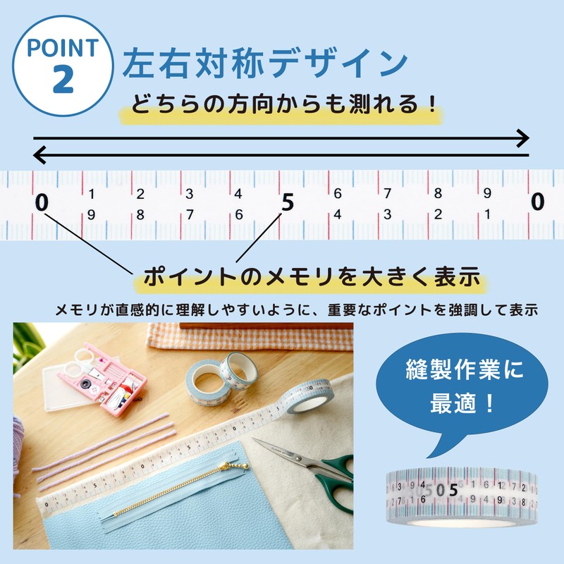 (Can be Measured from Reverse Side | Value Set of