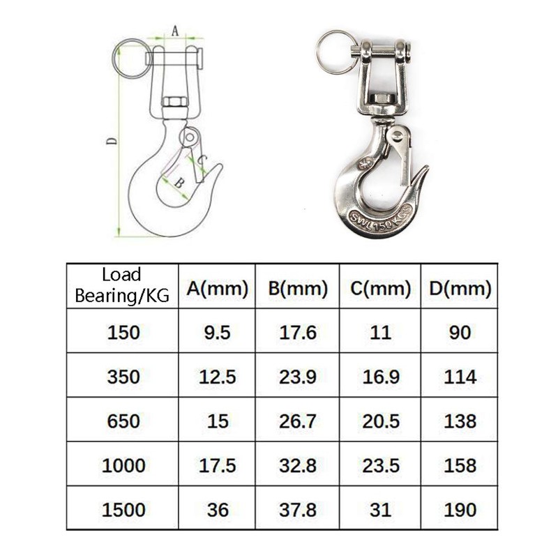 304 Stainless Steel Swivel Eye Lifting Hook American Type Safety