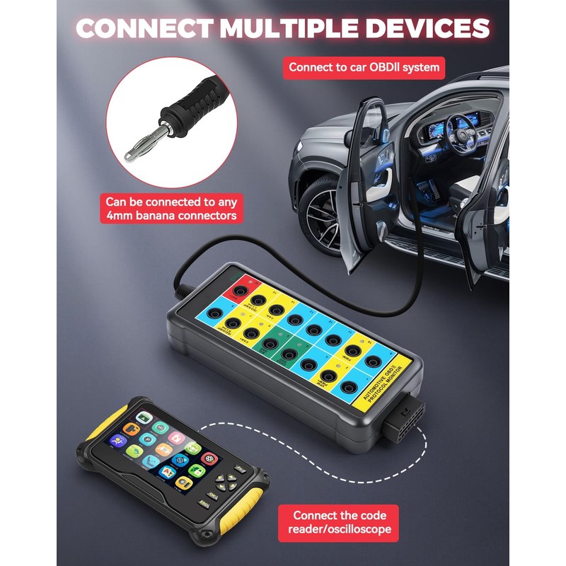 OBD2 Breakout Box, Multi-Protocol Line Detection Supported, Professional 16-Pin OBDII