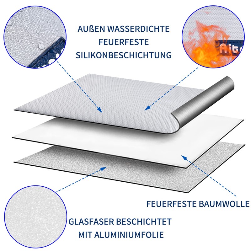 Aitere Fireproof Bag Set of 2 Fireproof Waterproof Document Case