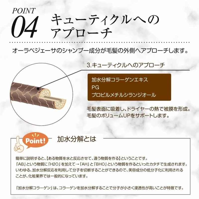 Aura Belleza Aura Veza Hematin Blended, Collagen Extract Main Ingredient,