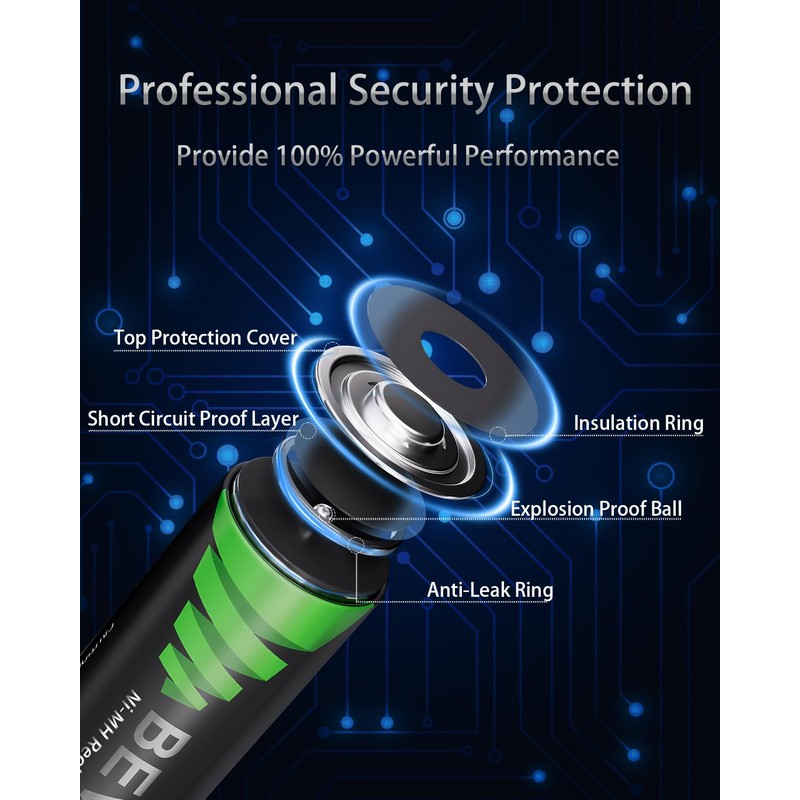 BEVIGOR 16 Sets AA AAA Rechargeable Batteries, High Capacity 8-Pack