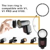 Iron Ring Modifier Mount for Godox V100 U, for V1